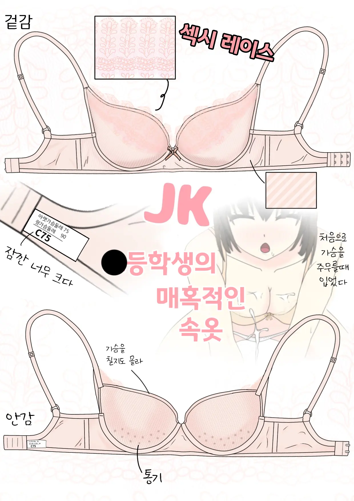 Jitsumai No Seichou Kiroku 3 | 친여동생의성장기록 3